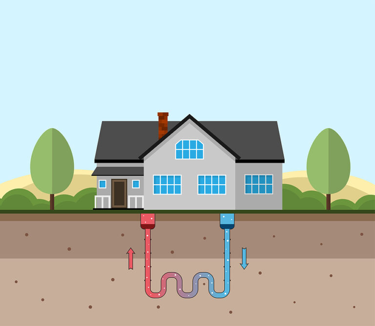 A diagram showing a simplified version of a geothermal heating system.